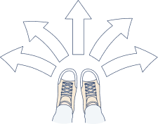 靴の上や左、右へ矢印が出ている