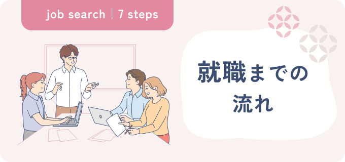就職までの流れ