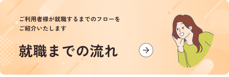 ご利用者様が就職するまでのフローをご紹介いたします　就職までの流れ